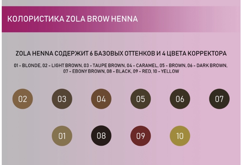 ZOLA Хна 06 dark brown, 5 г. Ціна 210грн | BonBon Professional