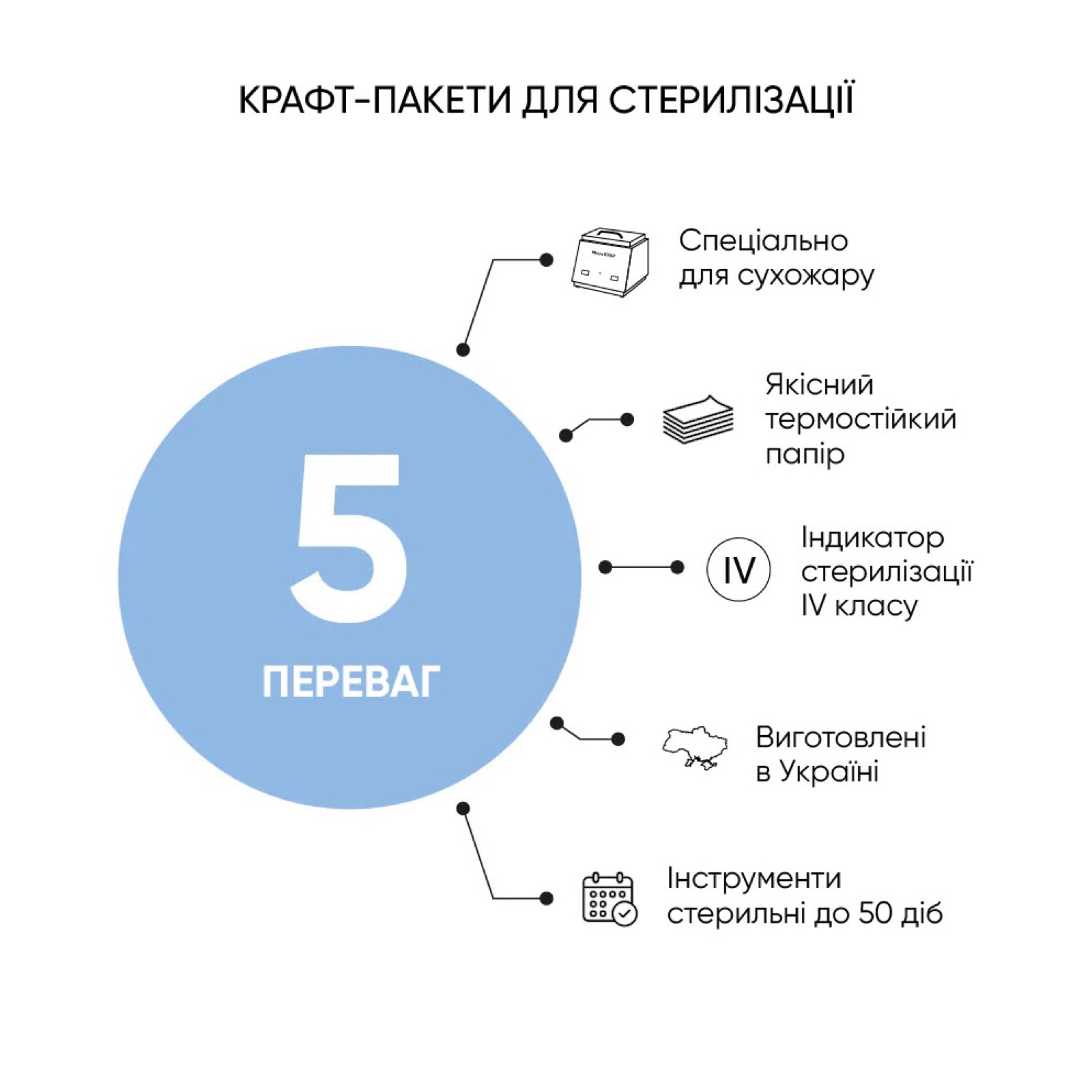 МікроStop Крафт-пакети для стерилізації PRO-зорі з індикатором 4