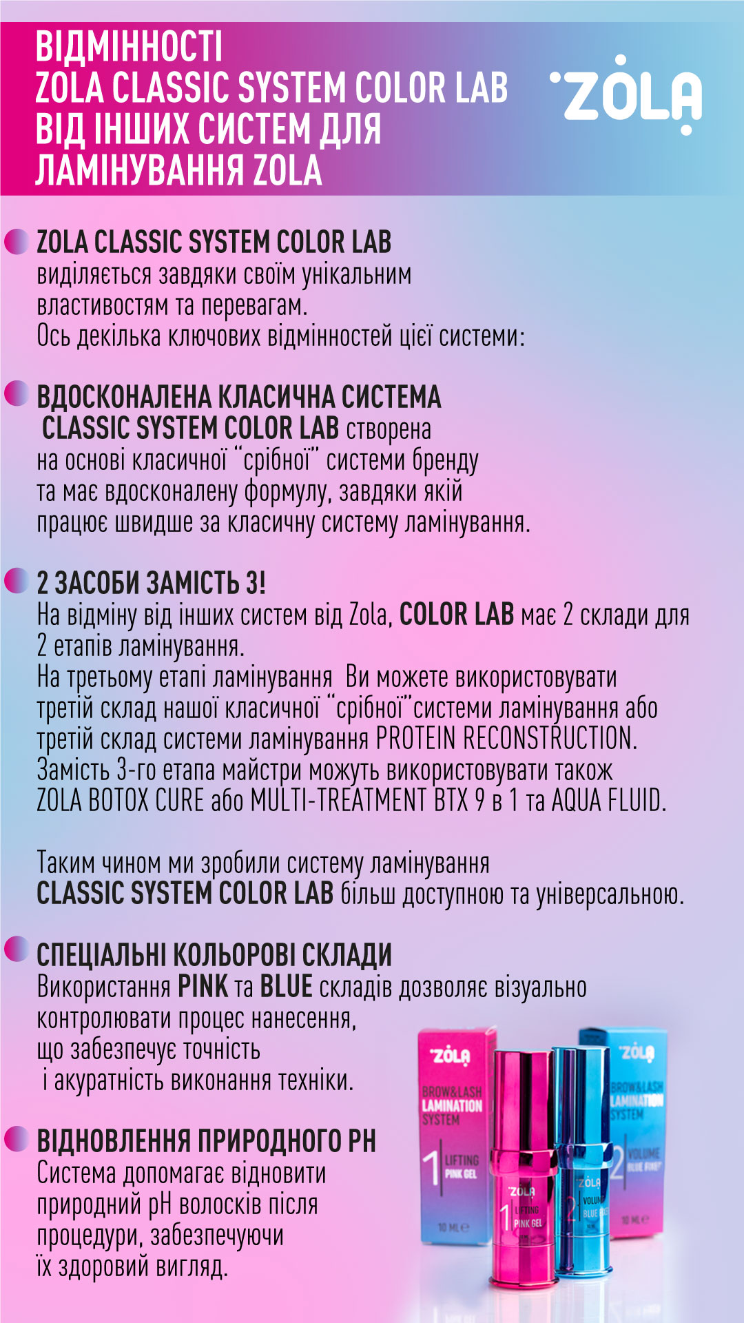 ZOLA Color Lab Набір для ламінування Brow&Lash Lamination Classic