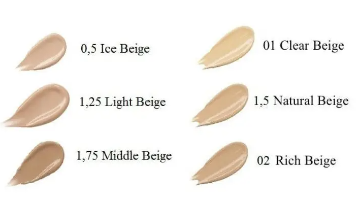 SIAM SHADE/10～The Perfect Collection～ THE SAEM Cover Perfection Tip Concealer Консилер для маскування