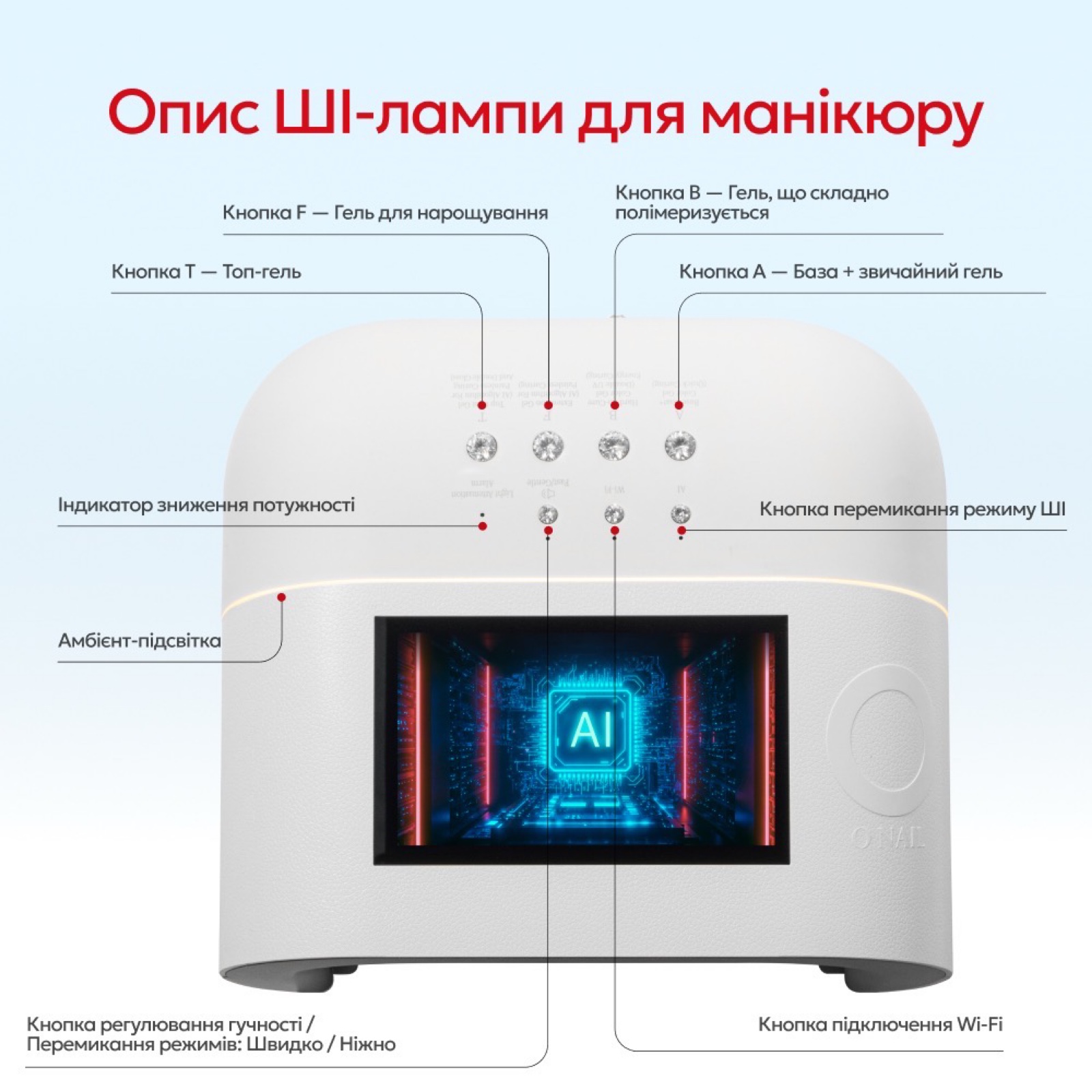 National LB 86366W 貝殻型ランプ O NAIL AI Smart Curing Lamp White Лампа зі штучним інтелектом