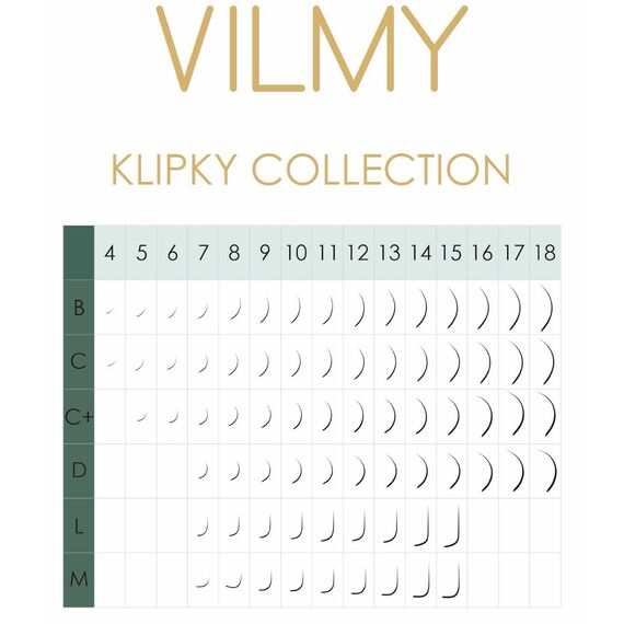 VILMY KLIPKY Вії чорні для нарощення 20 ліній D 0,10 - 8 мм, Довжина вій: 8 мм, image _ab__is.image_number.default