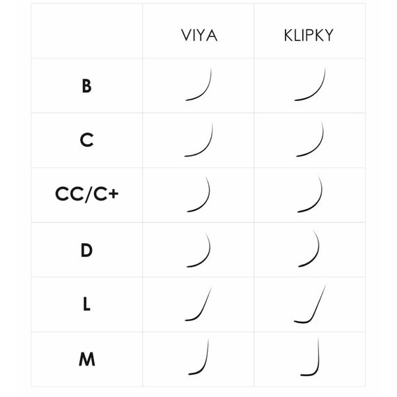 VILMY KLIPKY Вії чорні для нарощення 20 ліній M 0,07 - 9 мм, Довжина вій: 9 мм, image _ab__is.image_number.default