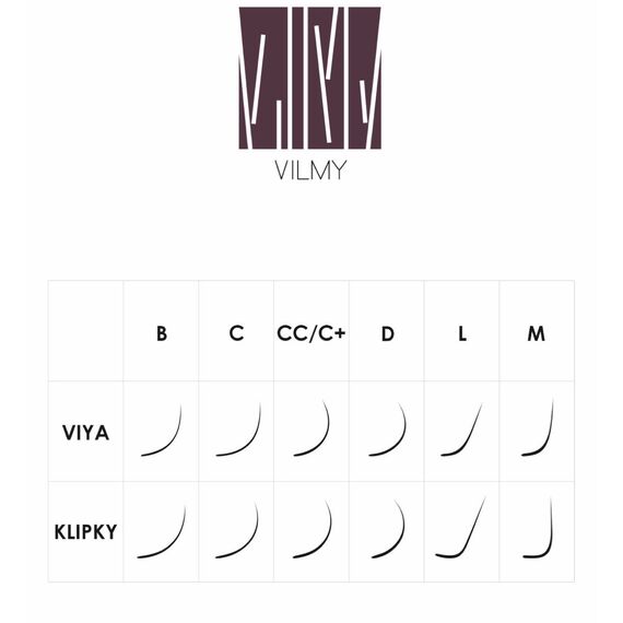 VILMY KLIPKY Вії чорні для нарощення 20 ліній C 0,07 - 12 мм, Довжина вій: 12 мм, image _ab__is.image_number.default