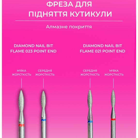 EDLEN Фреза алмазна Flame 021 Blue Point end (полумʼя, синя, загострена), Колір : Синій, Діаметр: 2,1 мм, image _ab__is.image_number.default