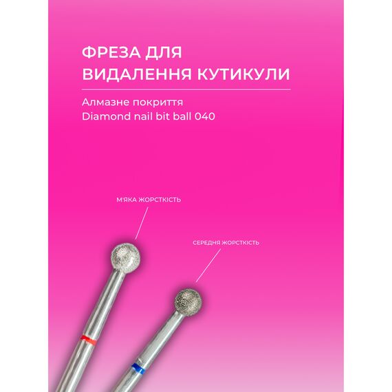 EDLEN Фреза алмазна Ball 040 Blue (куля, синя), Колір : Синій, Діаметр: 4,0 мм, image _ab__is.image_number.default