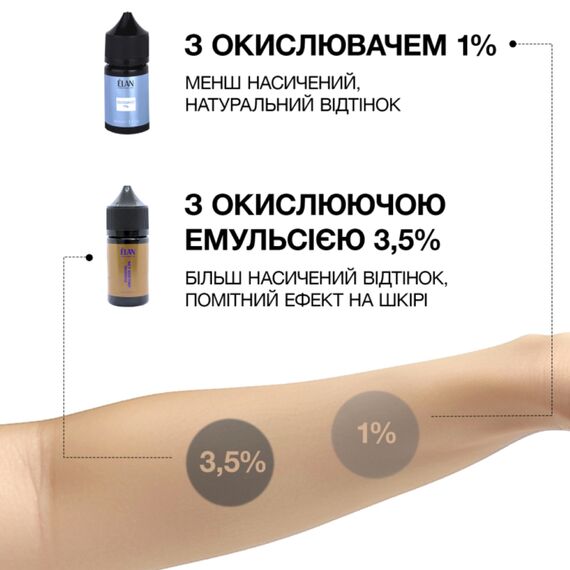 ELAN Brow Gel Tint Гель-фарба для брів Graphite, 10 мл, Об'єм: 10 мл, Колір: Graphite, image _ab__is.image_number.default