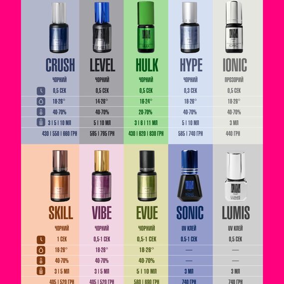 VILMY Клей "HULK" (0,5 сек.), 11 мл, Об'єм: 11 мл, image _ab__is.image_number.default