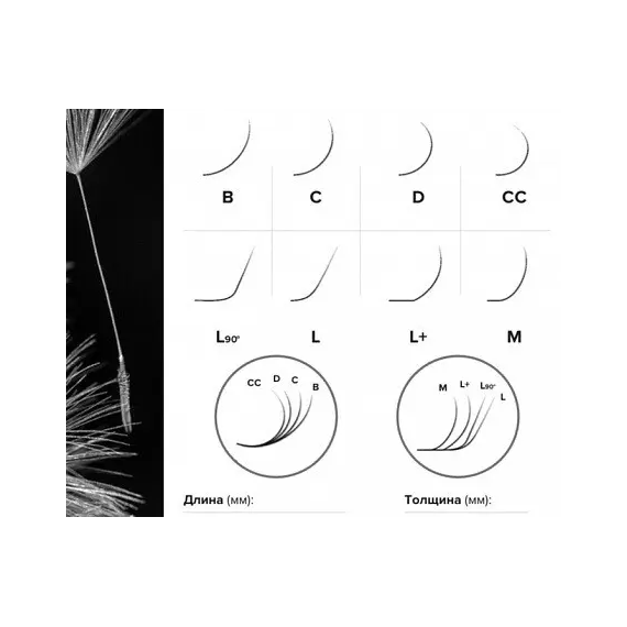 ONRIAL Вії на стрічці чорні MIX M 0.10-9(2)-10(7)-11(7)-12(4) (21 лінія), Довжина вій: 9-12 мм, image _ab__is.image_number.default