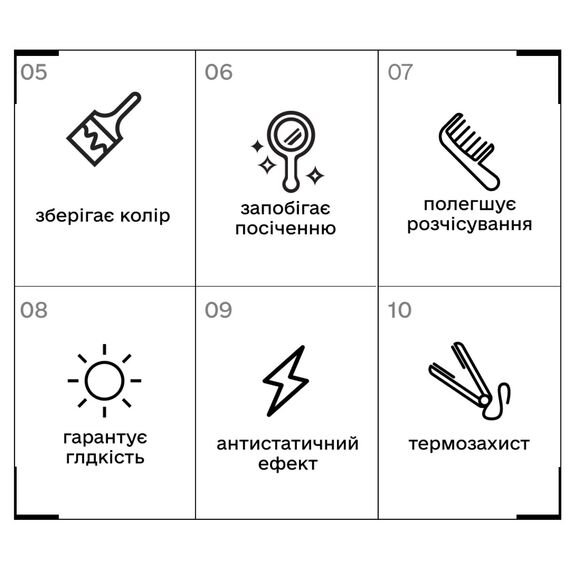 SINERGY Infinity Маска-спрей з кератином 10 в 1, 150 мл, image _ab__is.image_number.default