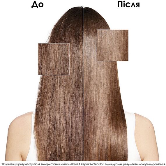 L'OREAL Набір Meteora Absolut Repair Molecular (шампунь+змивна сироватка), image _ab__is.image_number.default