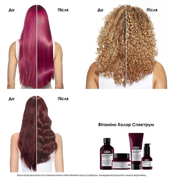 L'OREAL Набір Meteora Vitamino Color Spectrum (шампунь+кондиціонер), image _ab__is.image_number.default