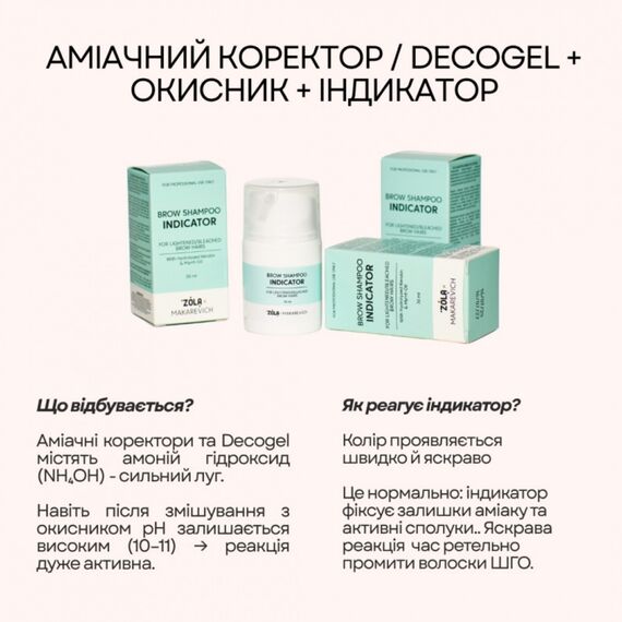 ZOLA x Makarevich Шампунь-індикатор для брів, 30 мл, image _ab__is.image_number.default