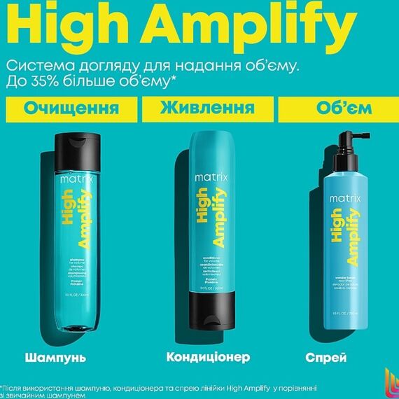 MATRIX Total Results High Amplify Wonder Boost Спрей для надання прикорневого об'єму, 250 мл, image _ab__is.image_number.default